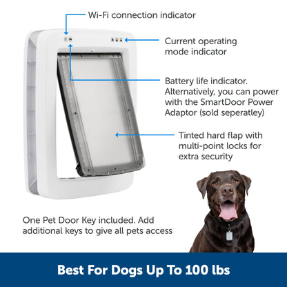 *NEW* SmartDoor™ Connected Pet Door